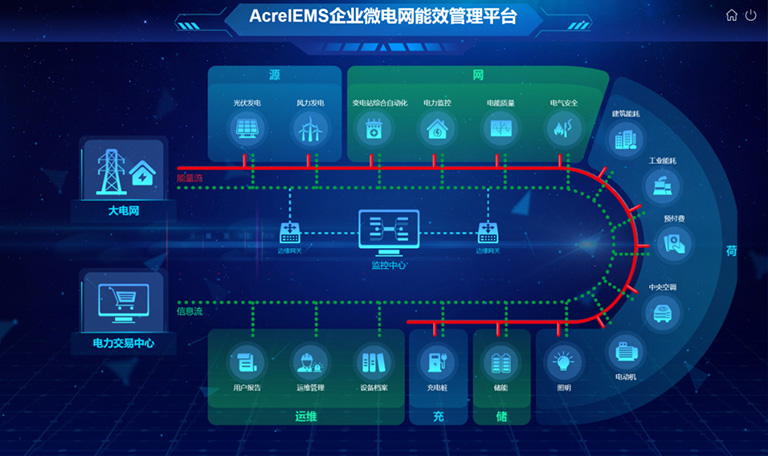 3-能效管理1.jpg