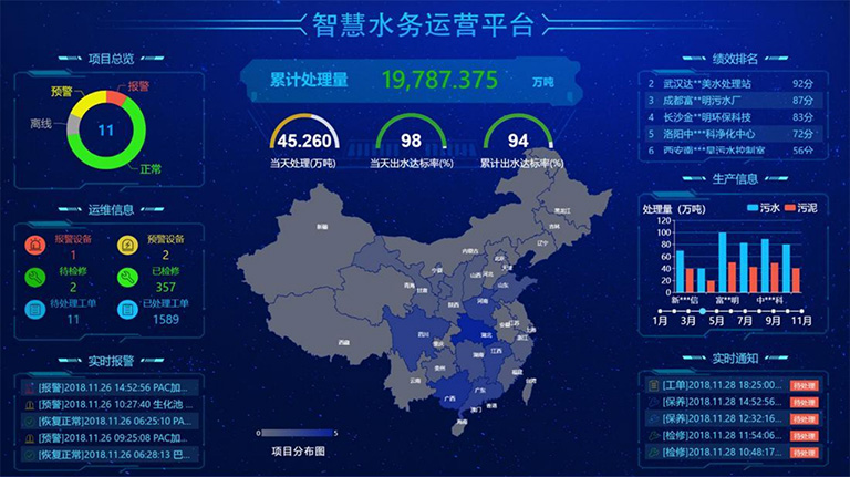 3-科技赋能1.jpg