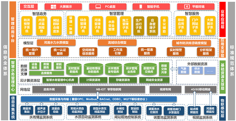 3-科技赋能5.jpg