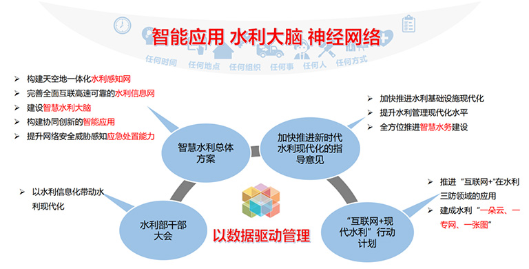 3-科技赋能6.jpg