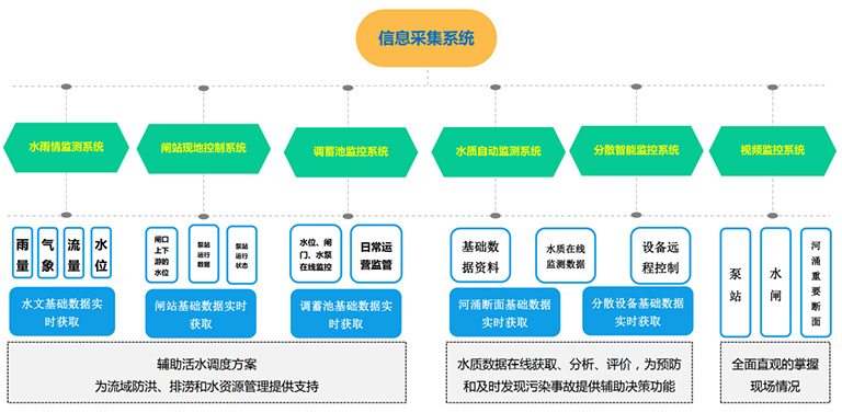 3-科技赋能7.jpg