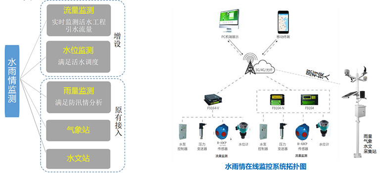 3-科技赋能8.jpg