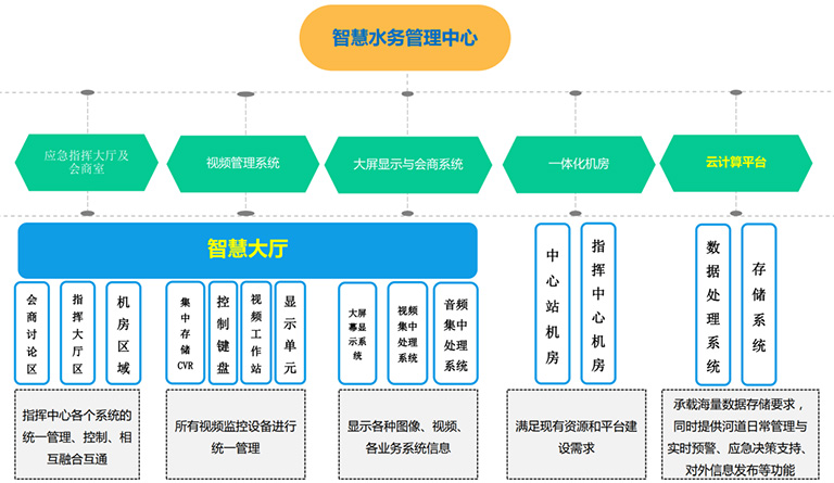 3-科技赋能12.jpg