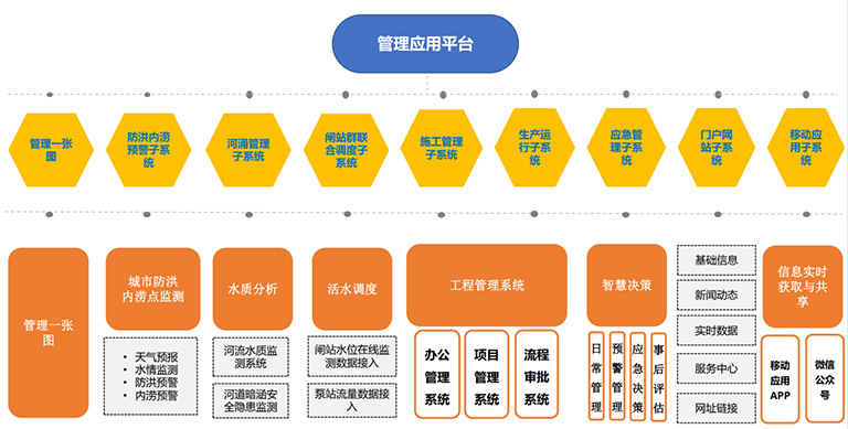 3-科技赋能15.jpg