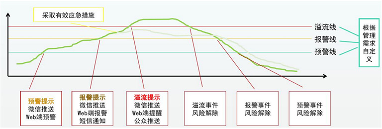 3-科技赋能22.jpg