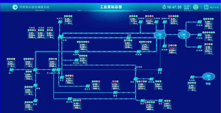 3-1柯桥排水5.jpg