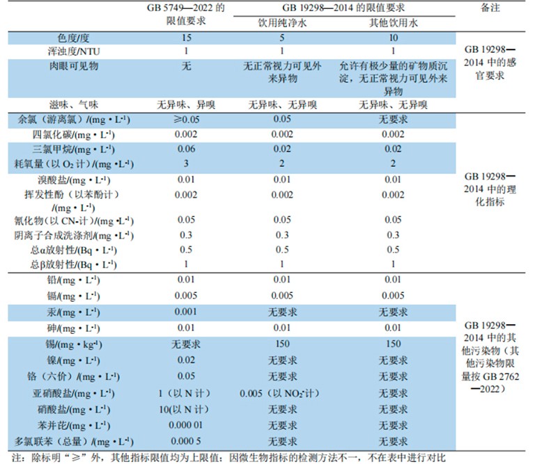 3-直饮水-1.jpg