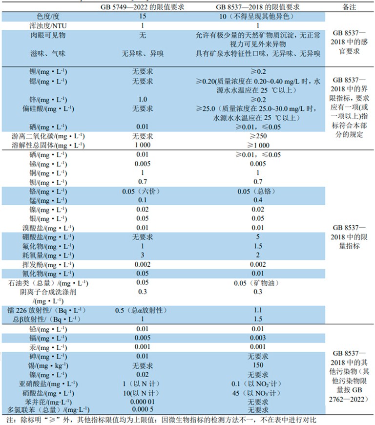 3-直饮水-2.jpg