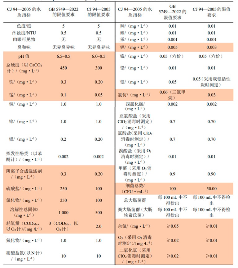 3-直饮水-3.jpg