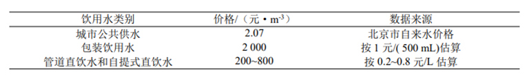 3-直饮水-4.jpg