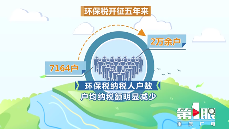 重庆7.png