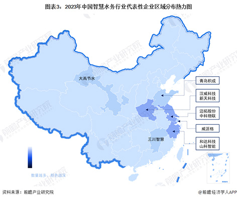 3-1智慧水务格局-3.jpg