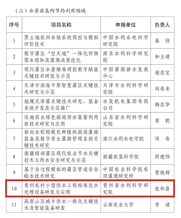 1-贵州智慧-2.jpg