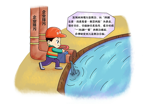 防治流域水污染.png
