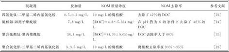 3-天然有机物-2.png