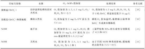 3-天然有机物-3.png