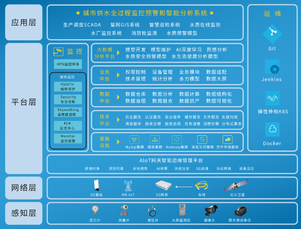 惠州-1.png