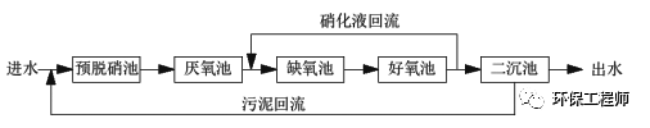 1685502204125743.png