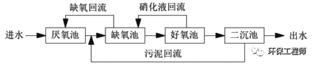 1685502254297650.png