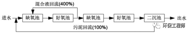 1685502313102157.png