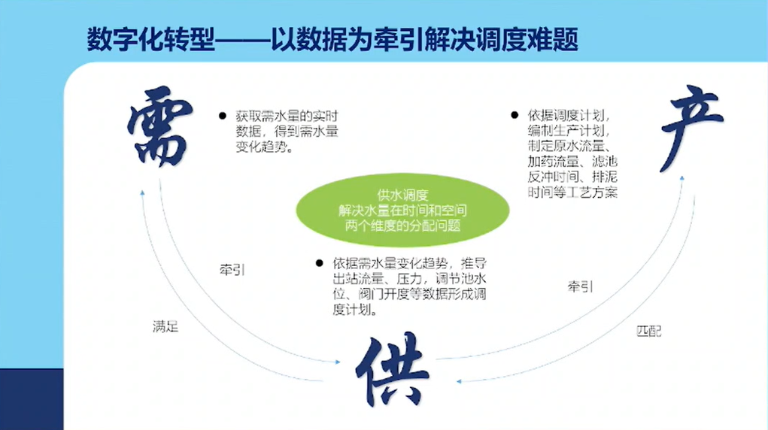 中法-3.png
