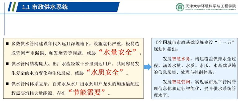 3-数字模型1.png
