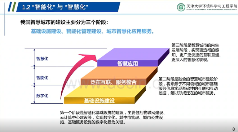 3-数字模型4.png