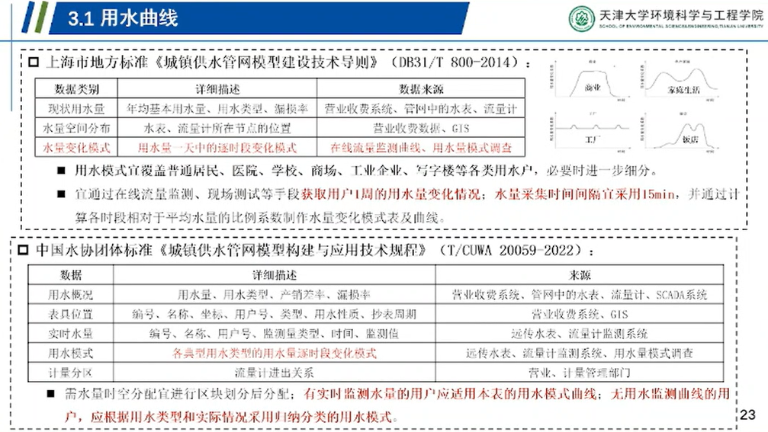 3-数字模型13.png
