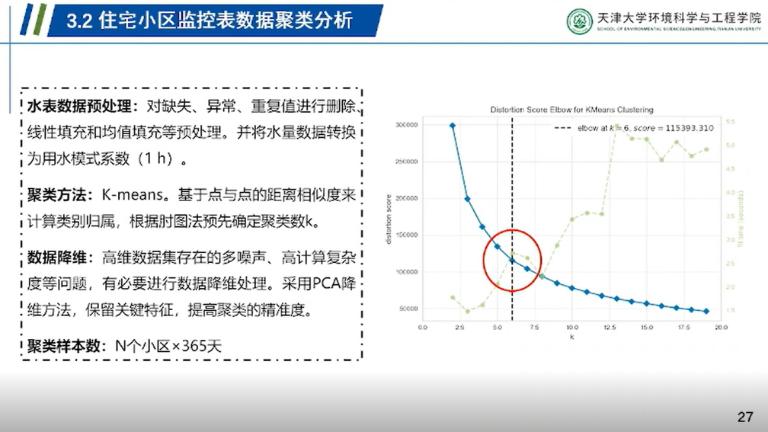 3-数字模型16.png