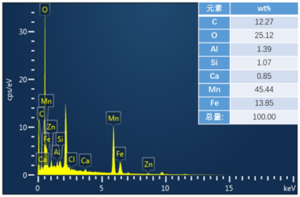 李圭白4.png