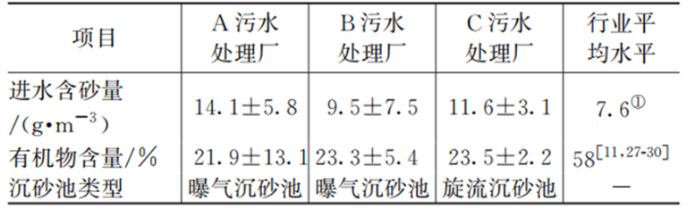1690340134363317.png