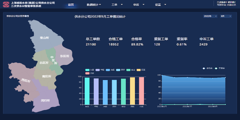 上海城投2.png