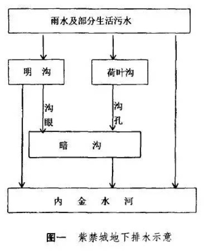 图文详解雨6.jpg