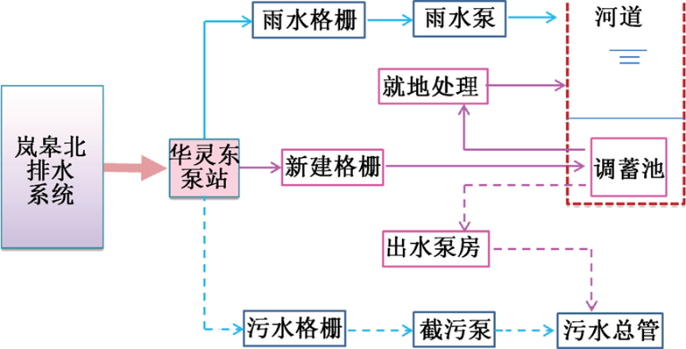 1690947170158356.png