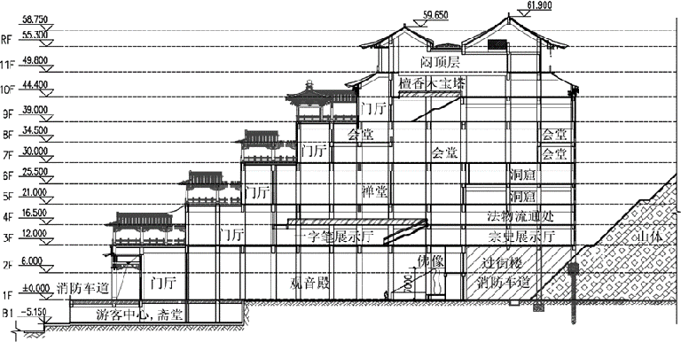 宜兴大觉寺2.png