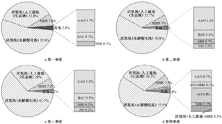广州市增城区2.png