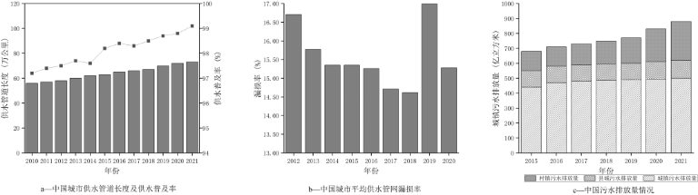 王爱杰教授1.png