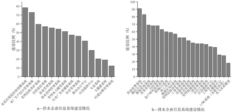 王爱杰教授3.png