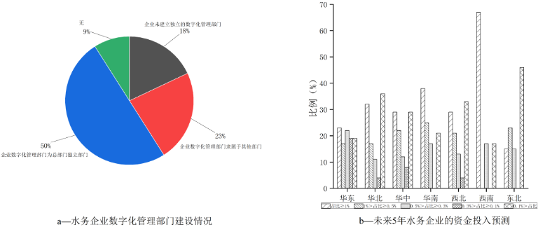 王爱杰教授5.png