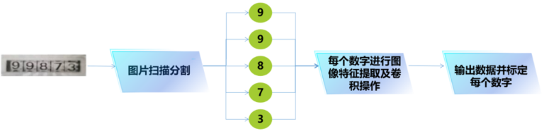 中法研发4.png