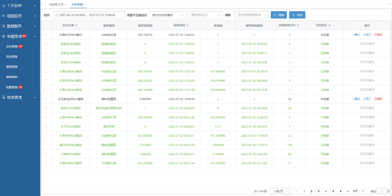 农村污水处理智能化管理平台探索与应用5.png