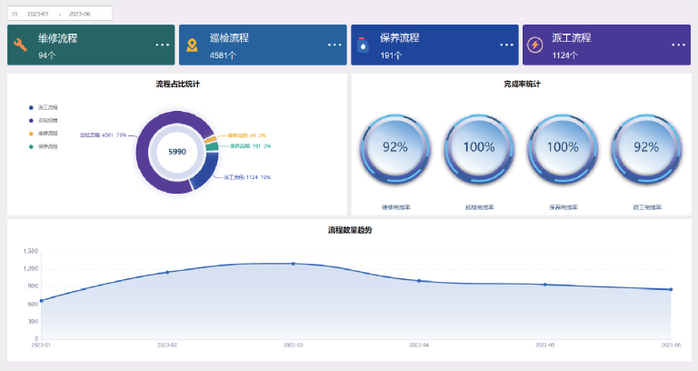 农村污水处理智能化管理平台探索与应用6.png