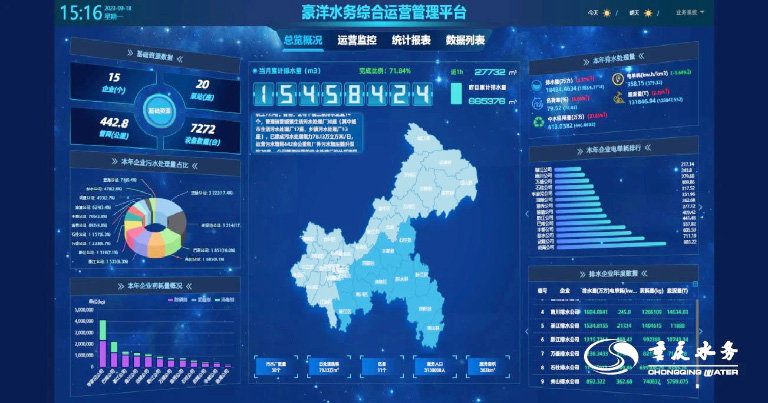 重庆水务6.jpg