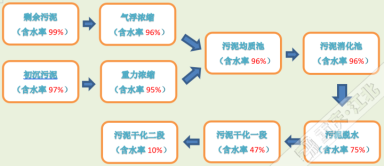 唐家沱1.png