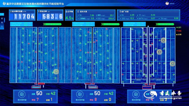 重庆水务集团创新赋能3.jpg