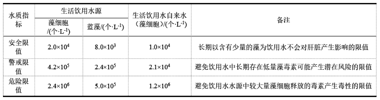 重大赛事   表3.png