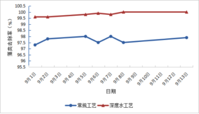 重大赛事   图3.png