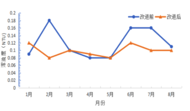 重大赛事   图5.png
