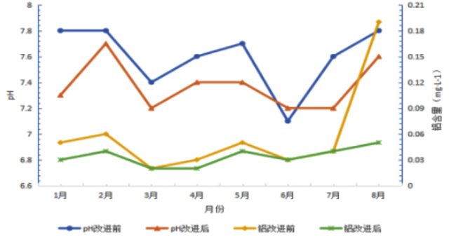 重大赛事   图6.png