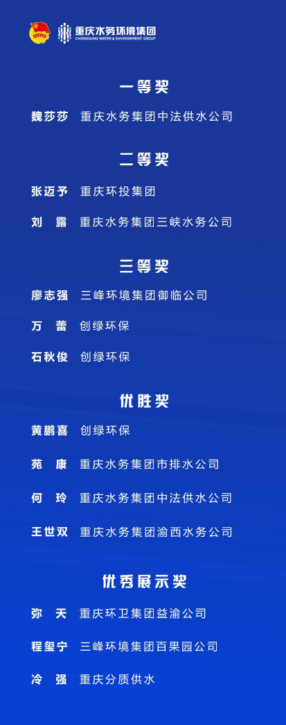 重庆水环青年人才13.jpg
